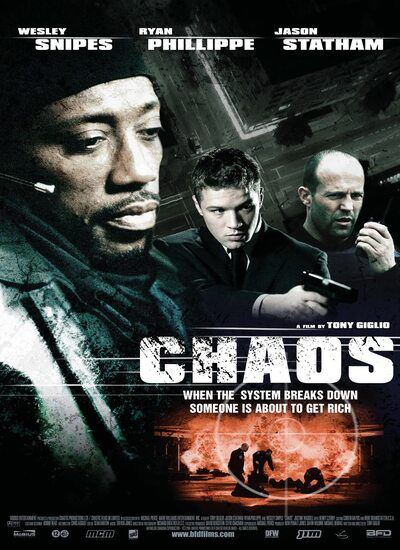  Chaos 2005